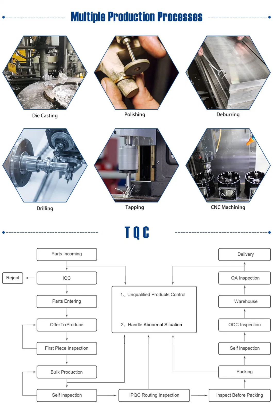 High Accuracy Steel Sheet Metal Fabrication Laser Cutting Machine Working CNC Machining Anodized Spare Parts