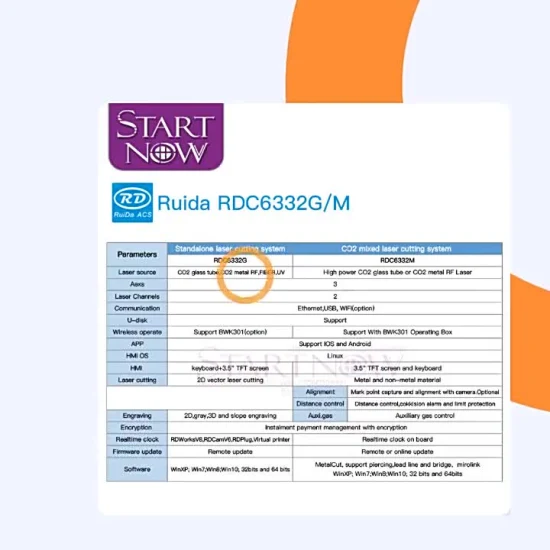 Startnow – contrôleur Laser CO2 Rdc6332G/M, système de télécommande sans fil, carte mère Ruida DSP, Machine de découpe Laser hybride en métal